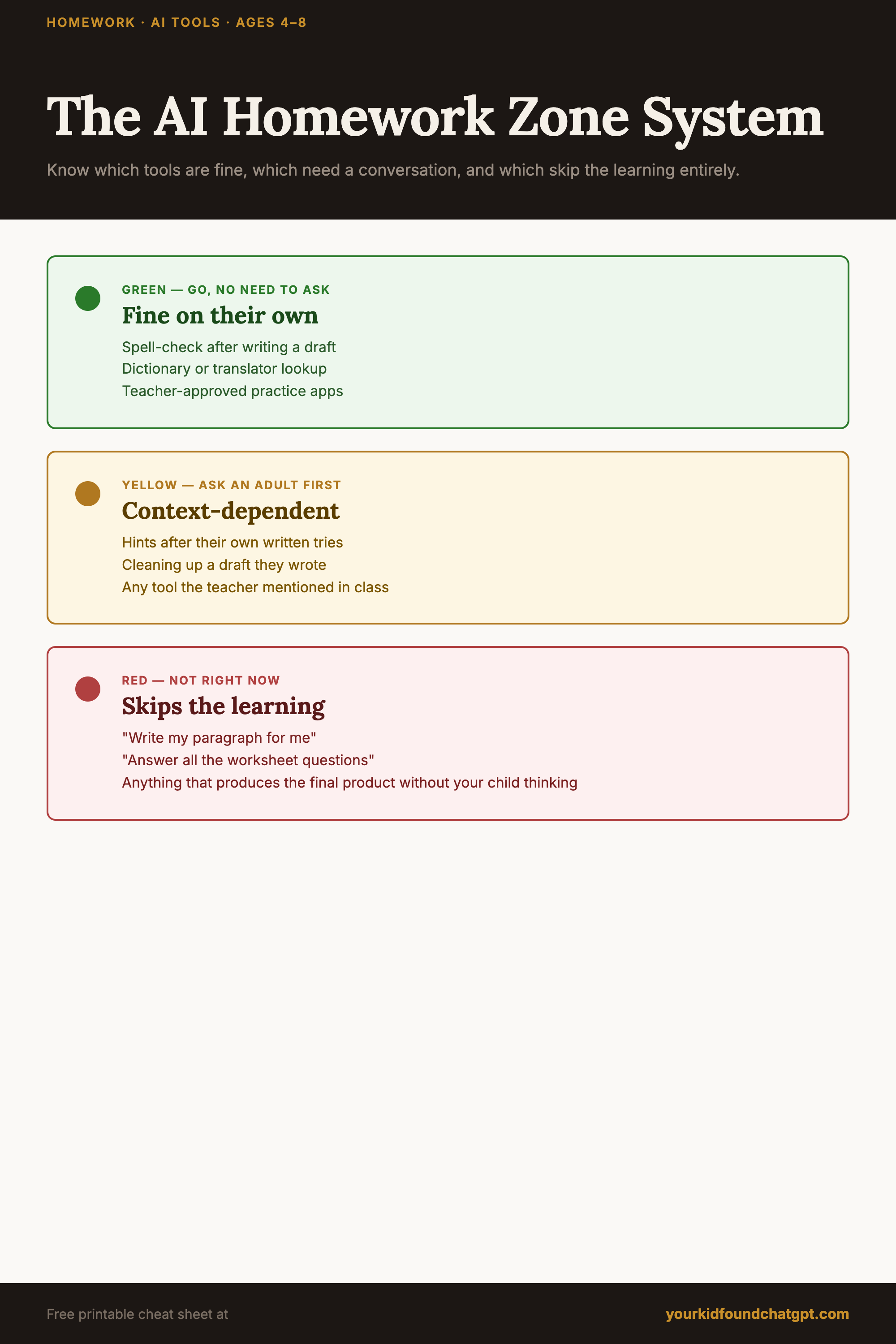 Green Yellow Red AI Homework System — Printable for Kids