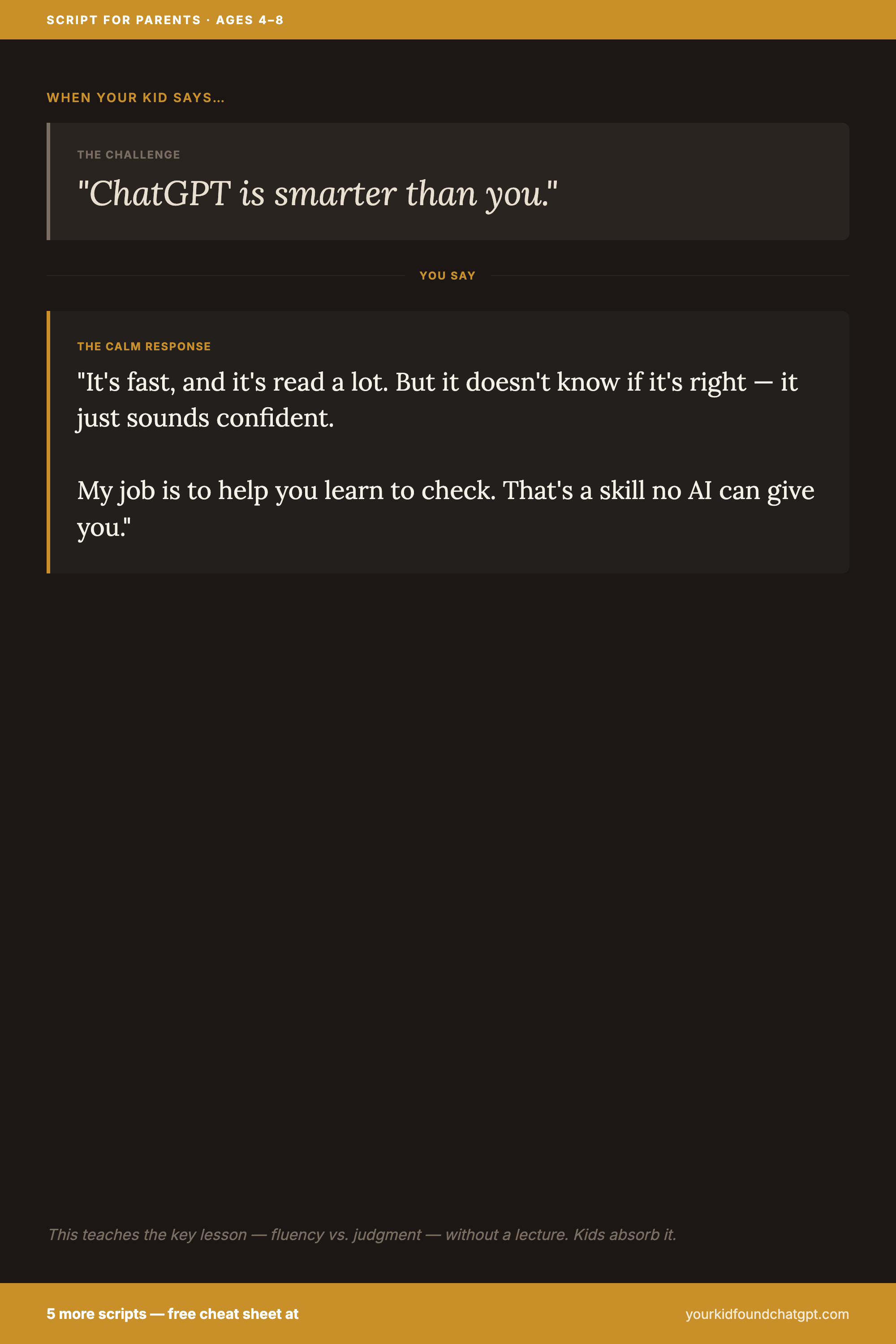 Kid Used ChatGPT for Homework — What to Do