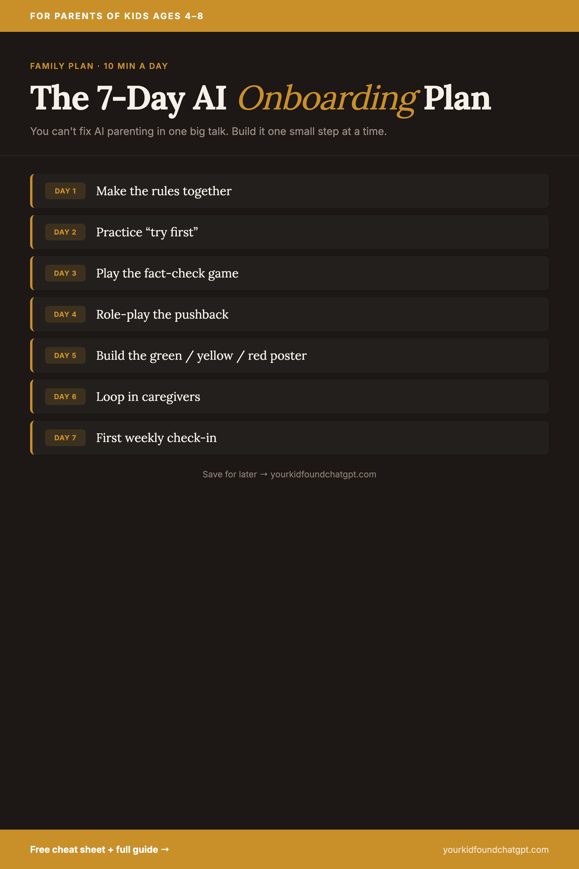The 7-Day AI Onboarding Plan for Families — a day-by-day checklist